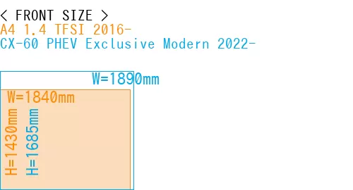 #A4 1.4 TFSI 2016- + CX-60 PHEV Exclusive Modern 2022-